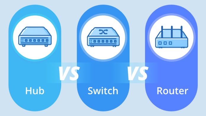 Diagram explaining the difference between hubs, switches, and routers in network security, with a focus on their security functions.