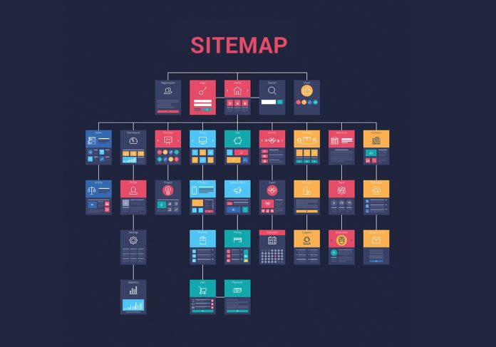 XML sitemap security protection with best practices